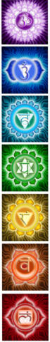 Chakra Mandalas for the Seven Major Chakras